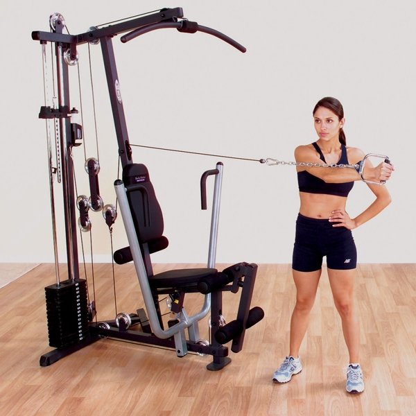 Fitness Equipment Smallest Home Gym Equipment Portable Gym Small